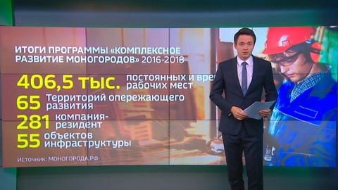 В моногородах России обещают построить многогранную жизнь