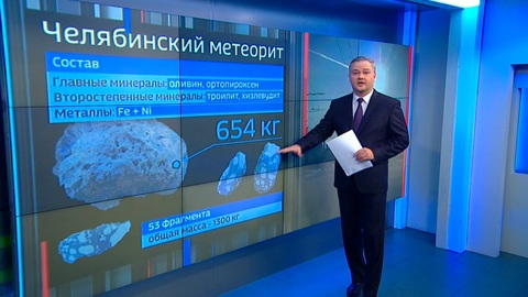 Смотрительницы в шоке: над Челябинском метеоритом вдруг поднялся защитный купол