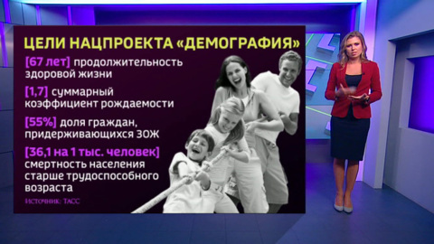 Эфир от 02.01.2020