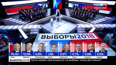 Top Pundit Mikheev: Why Do We Even Listen to the Liberals? They Only Got 3.5% in the Election