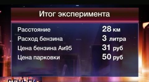 Эфир от 27.11.2012