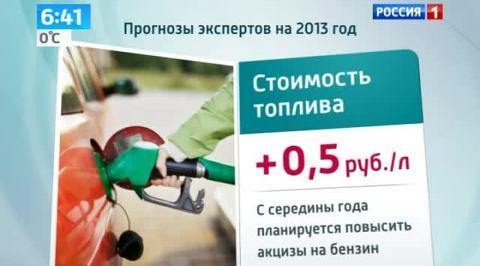 Что подорожает в 2013 году. Прогнозы экспертов