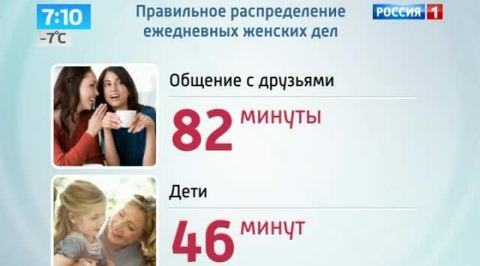 Социологи вывели формулу женского счастья