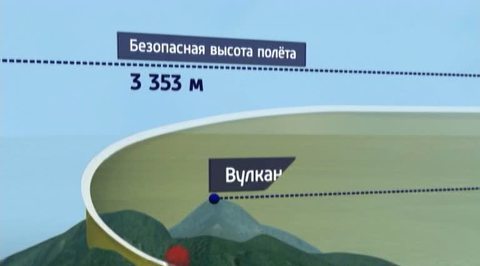 К крушению SSJ 100 привело стечение обстоятельств