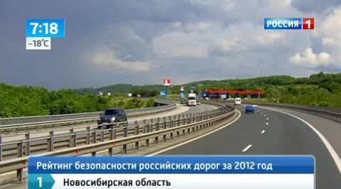 Рейтинг: лучшие дороги России