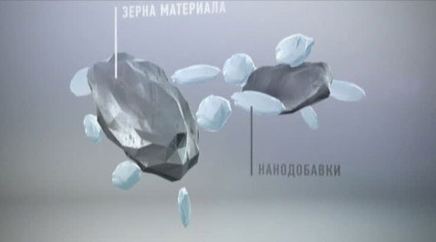 Эфир от 29.12.2012