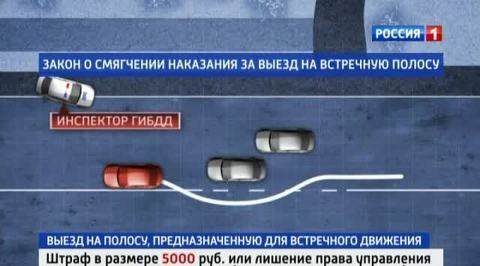 ПДД по-новому: за аварии из-за неровного асфальта ответят коммунальщики