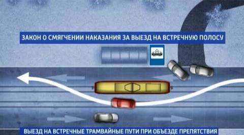 В 2013 году санкции к нарушителям ПДД станут строже