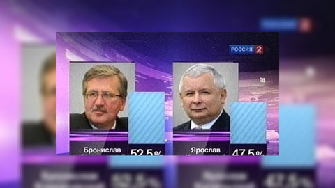 Борис Фрумкин: в Польше сложилась совершенно уникальная политическая ситуация