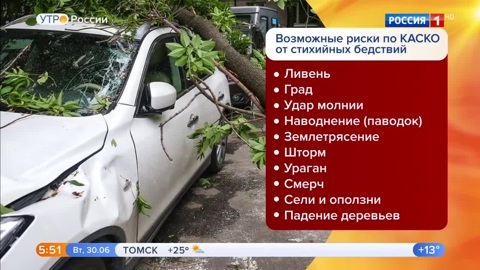 Эфир от 30.06.2020 (05:00)
