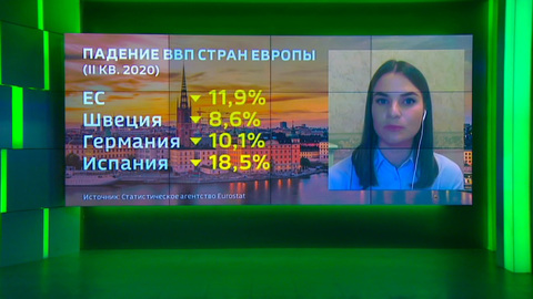 Коронавирус и экономика: что дала шведская модель