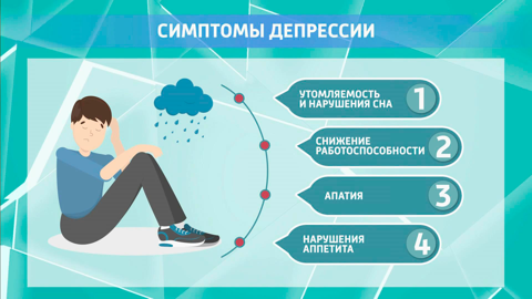 Отцы и дети: как мужчине подготовиться к рождению ребенка?