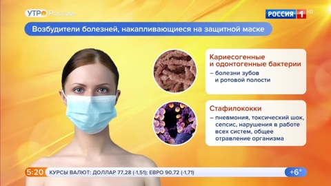 Эфир от 02.10.2020 (05:00)