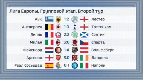 ЦСКА не смог обыграть загребское "Динамо" в матче Лиги Европы