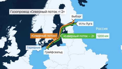 Украинские политики вдохновили США ввести санкции против "Северного потока-2"
