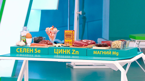 Витамины и микроэлементы: что нужно принимать против COVID-19