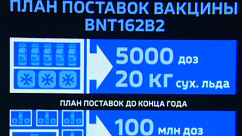Западная вакцина оказалась малопригодной к транспортировке
