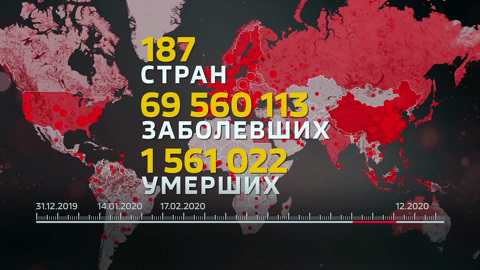 Первый год. Часть 1