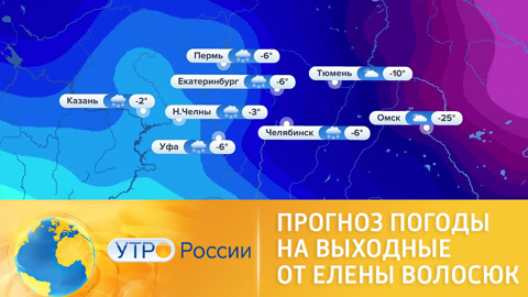 Прогноз погоды на выходные от Елены Волосюк