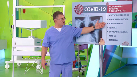 Последствия коронавируса: сколько сохраняются и как с ними бороться