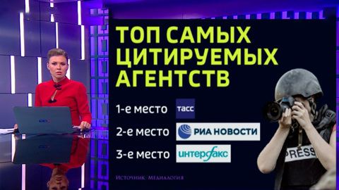"Россия 24" и "Россия 1" стали самыми цитируемыми в 2020 году