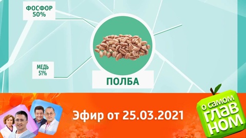 Эфир от 25.03.2021