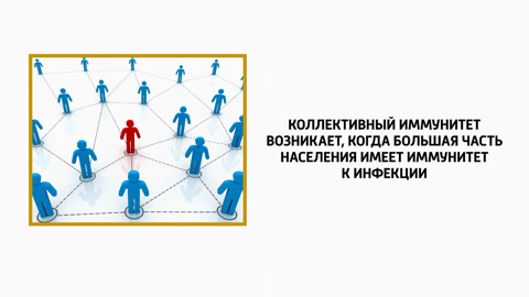 Зачем вакцинироваться от COVID-19 – мнение доктора Мясникова