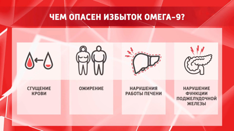 Омега: навстречу здоровью, молодости и долголетию!