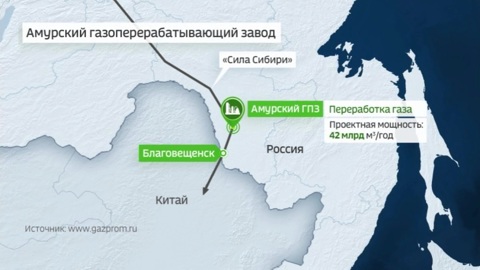 В Амурской области запустят крупнейший газоперерабатывающий завод