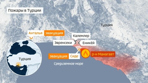 В Турции рассчитывают, что границы страны останутся открытыми для россиян