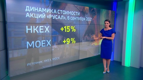 Цены на алюминий бьют рекорды из-за ситуации в Гвинее
