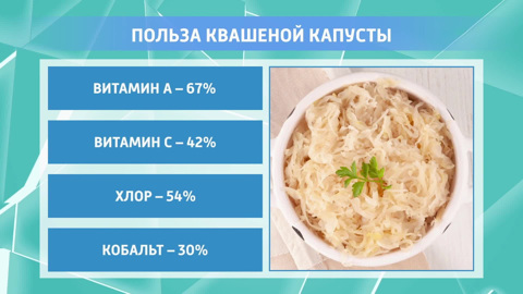 С клюквой, свеклой и яблоками: три рецепта полезной квашеной капусты