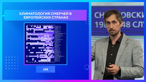 Охотники за смерчами