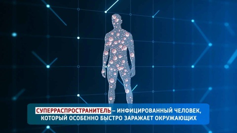 Доктор Мясников объяснил, кто такие суперраспространители коронавируса
