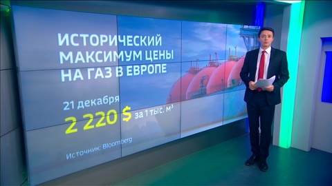 Показатели восстановления экономики: ВВП, доходы населения, партнерства