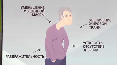 Почему у мужчин бывают проблемы с либидо
