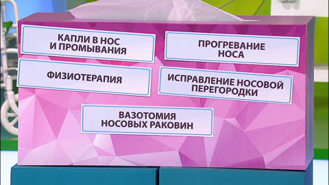 Как избавиться от хронической заложенности носа