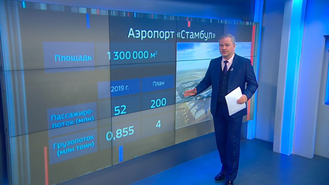 Турецкие каникулы: отдых, стихия и протесты в аэропорту