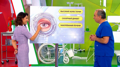 Эксперт: "Состояние глаз расскажет о здоровье других органов"