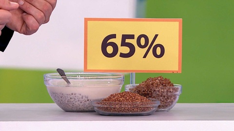 Диета против стресса: какие продукты богаты магнием
