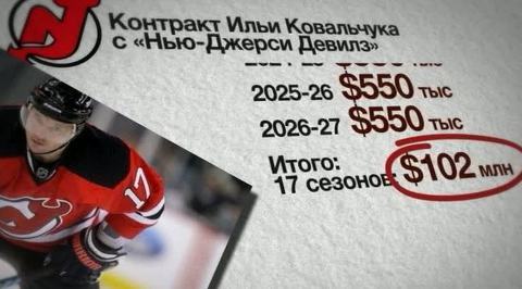 Илья Ковальчук разорвет сделку с "Дьяволами"