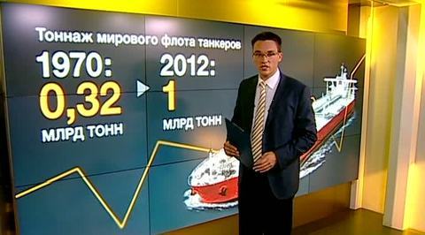 Эфир от 19.07.2013