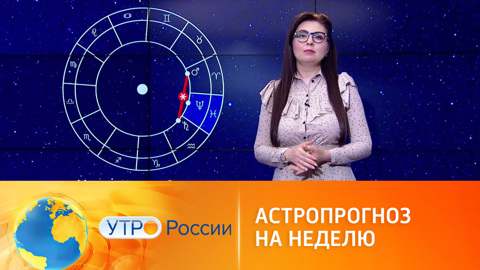 Астропрогноз на неделю