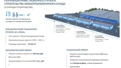 В Ростове планирую построить мультитемпературный складской комплекс