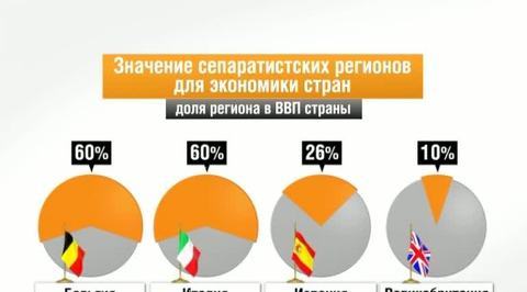 Каждый сам за себя