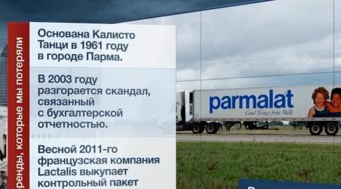 Рождение и смерть самых известных брендов
