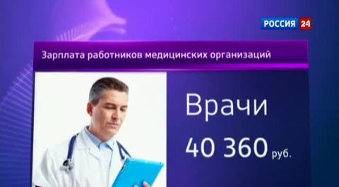 Средняя зарплата врача - 40 000 рублей