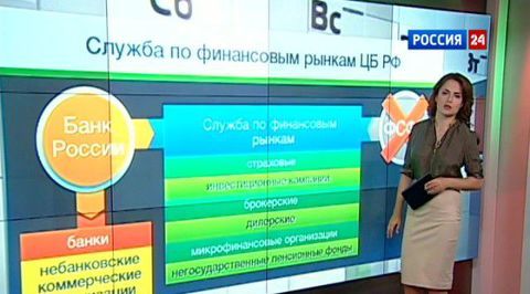  2-8 сентября. События новой недели