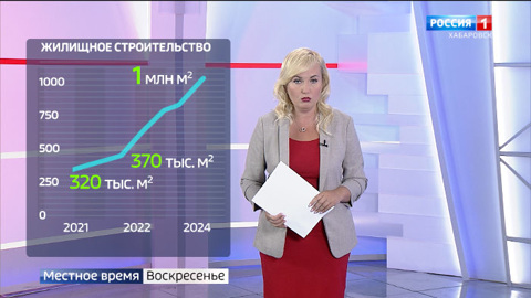 "Золото Умальты" как бренд региона, развитие туризма и рекорды строительства в Хабаровском крае