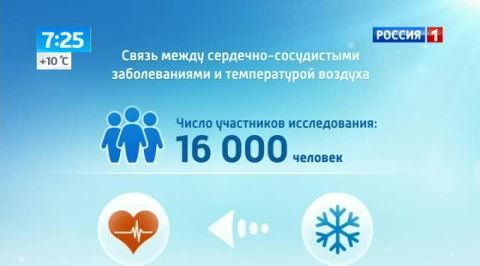 Эфир от 03.09.2013